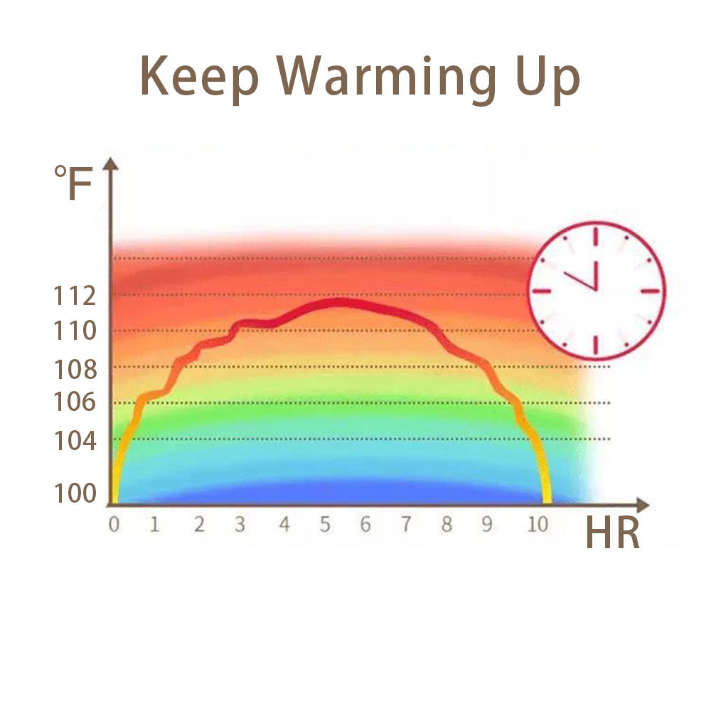 GreenHB 100 Pcs Ginger Patches Herbal Ginger Foot Pads Lymphatic Drainage Pain Patches